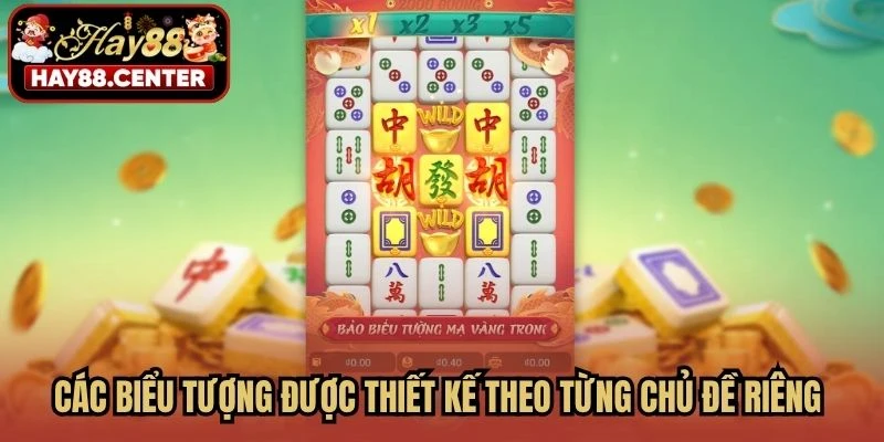 Các biểu tượng được thiết kế theo từng chủ đề riêng nhằm tạo sự mới lạ